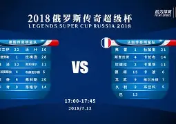 欧超杯赛程吃紧，辽宁本钢赛前单刀错失，底气十足，高层口径保持一致